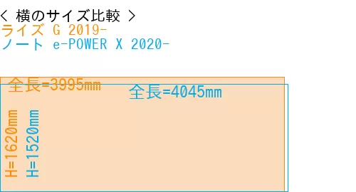 #ライズ G 2019- + ノート e-POWER X 2020-